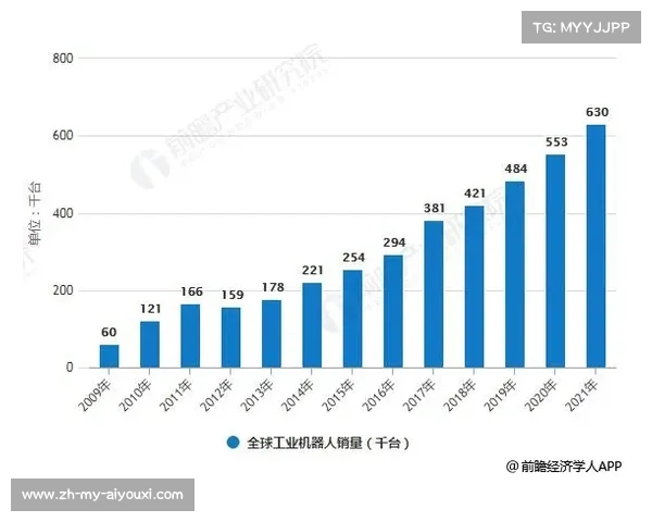 “全球首次人机预测大战启动：8家中国大模型角逐AlphaGoal世界杯预测杯”